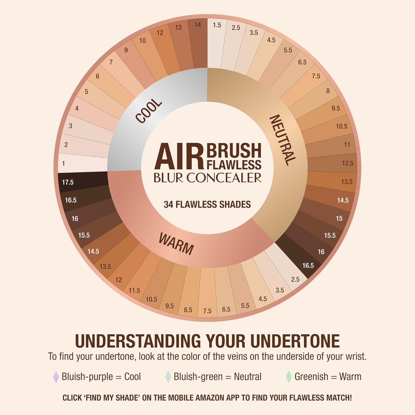 Charlotte Tilbury AIRbrush Flawless Blur Concealer - Longwear Concealer for Dark Circles, Blemishes, Redness & More - Hydrating, Crease-Proof & Full Coverage with a Natural Matte Finish