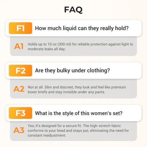 Men's Ultra-Absorbent Incontinence Boxer Briefs