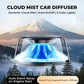 ☁️2025 Cloud Mist Car Diffuser - Auto On/Off with 30-Day USB-C Battery & 1 Refill = 1 Year Freshness