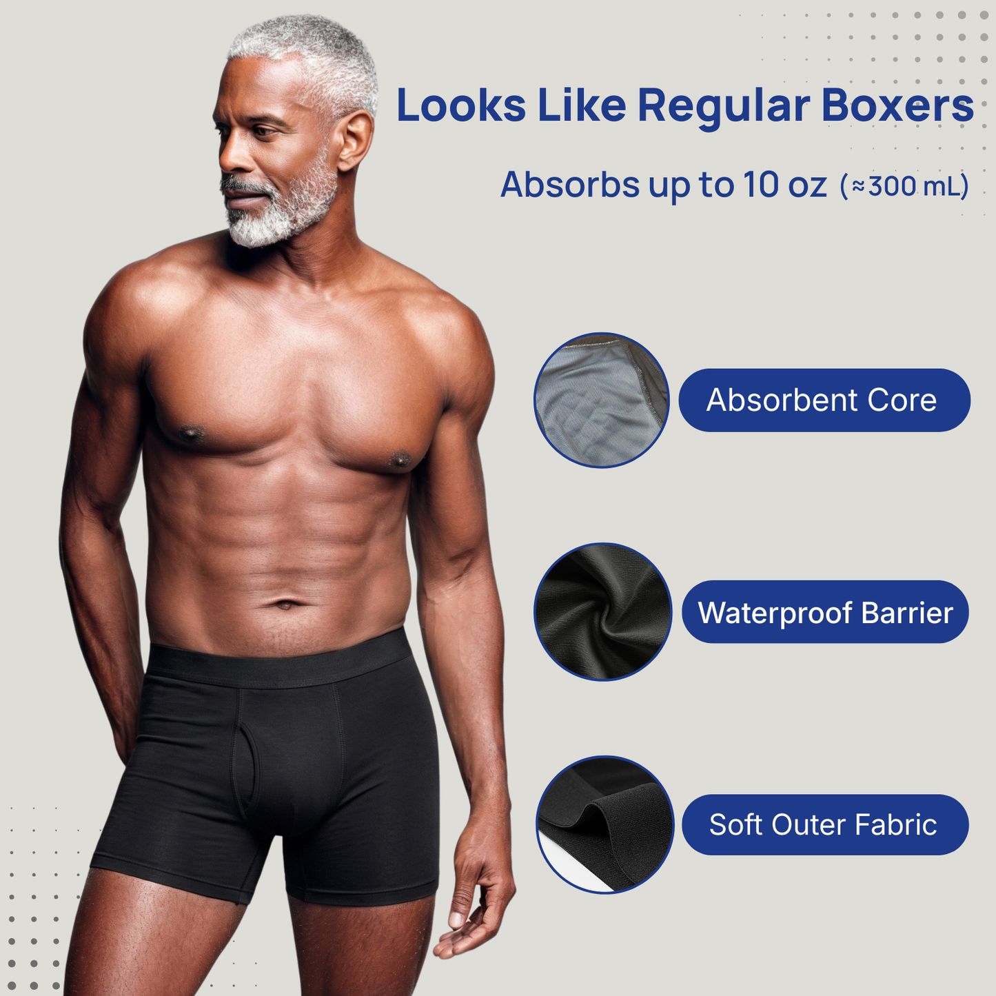 📢📢 50% OFF!!💪Men’s Ultra-Absorbent Incontinence Boxer Briefs