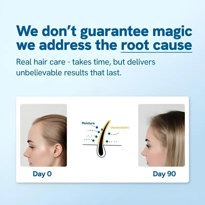 Napredni roll-on serum za rast las