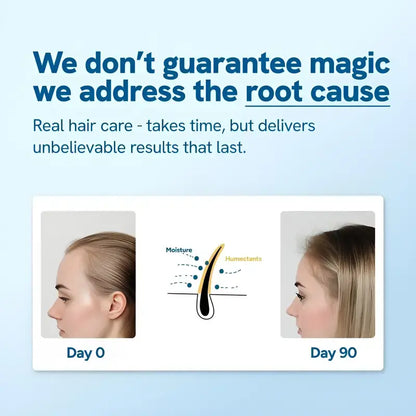 Napredni roll-on serum za rast las