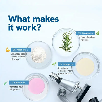 Napredni roll-on serum za rast las