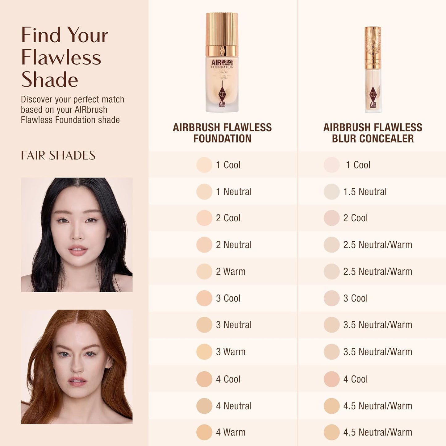 Charlotte Tilbury AIRbrush Flawless Blur Concealer - Longwear Concealer for Dark Circles, Blemishes, Redness & More - Hydrating, Crease-Proof & Full Coverage with a Natural Matte Finish