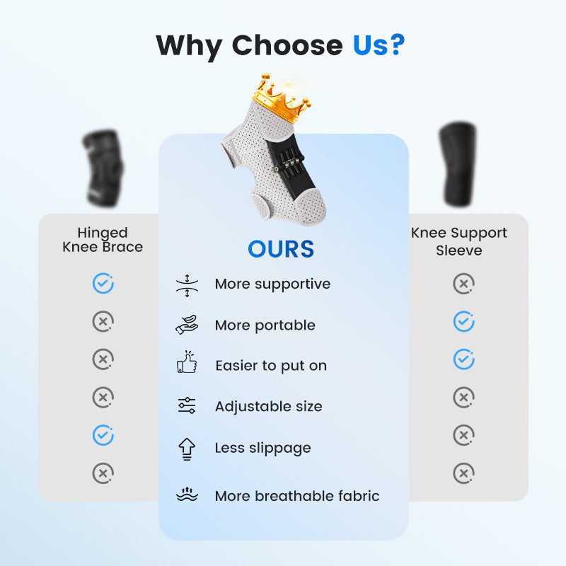 🎉 2026 Sale — Over 30,000 Sold! 💞 Adjustable Knee Protection Booster for Sport