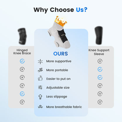 🎉 2026 Sale — Over 30,000 Sold! 💞 Adjustable Knee Protection Booster for Sport