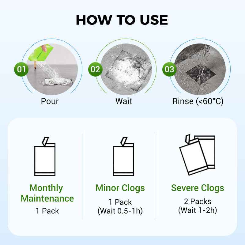 🏖️Summer Cool Deal:BUY 1 GET 1 FREE!!👍🎉Pipe-Clearing Foaming Powder – Fast-Acting Drain Unclogger & Deodorizer