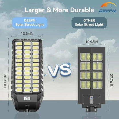 Ultra Bright Solar Led Street Light System