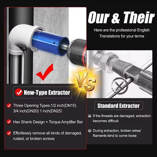 🎉 2026 Sale — Over 6,000 Sold! 🔧 3-in-1 Pipe Valve Removal Tool – Extracts Stuck Valves ⚙️