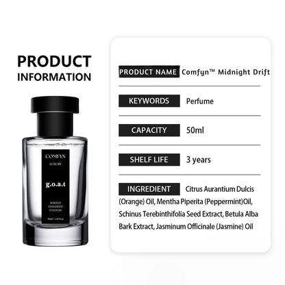 🔥Limited Time Special Price !! 🔥 Midnight Drift - Gentlemen’s Reserve (1.69 fl.oz)