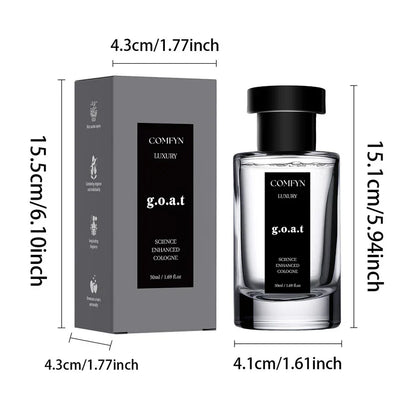 🔥Limited Time Special Price !! 🔥 Midnight Drift - Gentlemen’s Reserve (1.69 fl.oz)