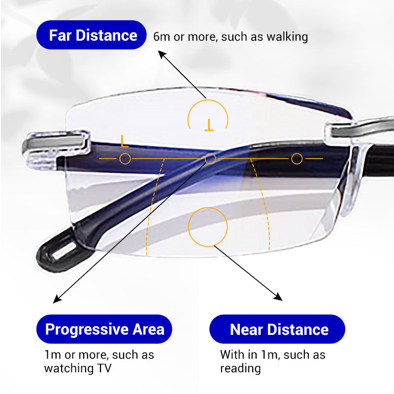 🔥2026 Bestseller🔥Blue Light Blocking Glasses for Eye Strain Relief