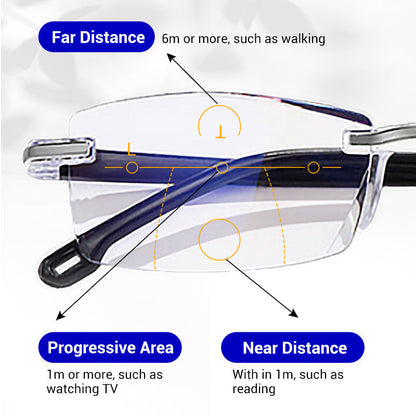🔥2026 Bestseller🔥Blue Light Blocking Glasses for Eye Strain Relief