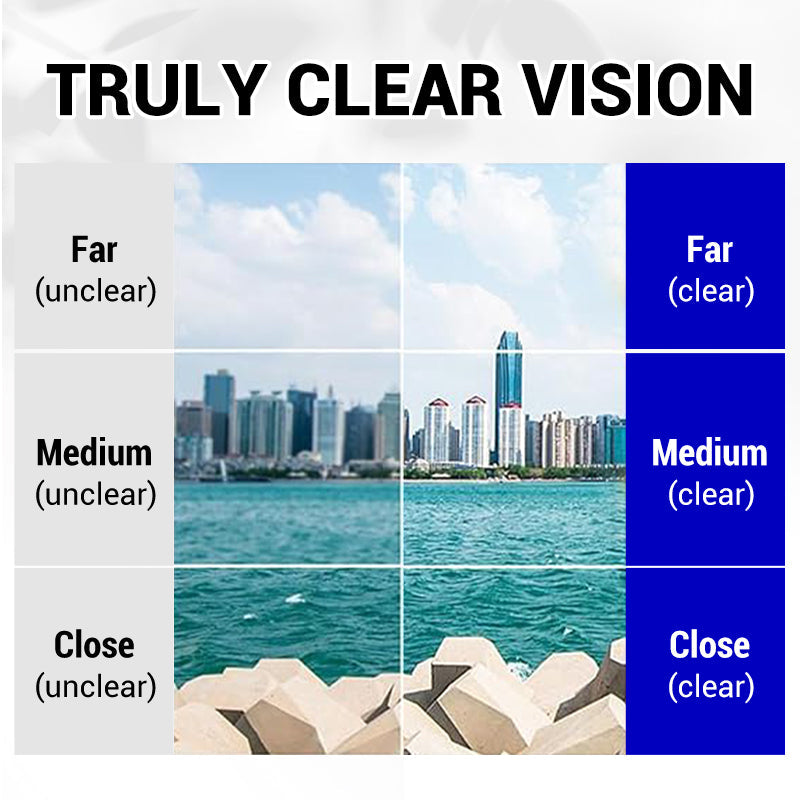 🔥2026 Bestseller🔥Blue Light Blocking Glasses for Eye Strain Relief