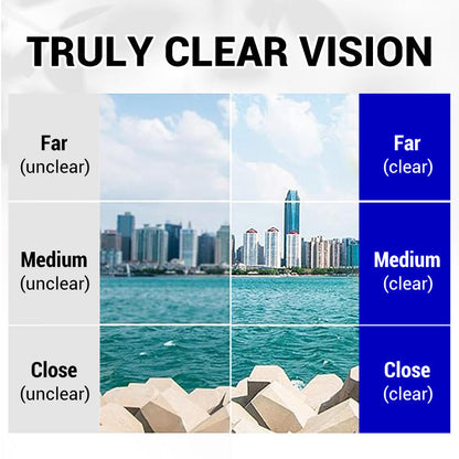 🔥2026 Bestseller🔥Blue Light Blocking Glasses for Eye Strain Relief