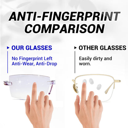 🔥2026 Bestseller🔥Blue Light Blocking Glasses for Eye Strain Relief
