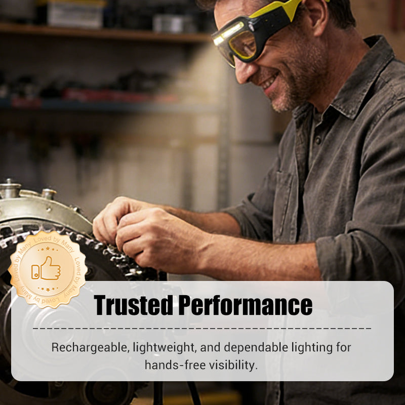 ⏳Limited-time 30% off⏰Rechargeable LED Glasses Headlamp