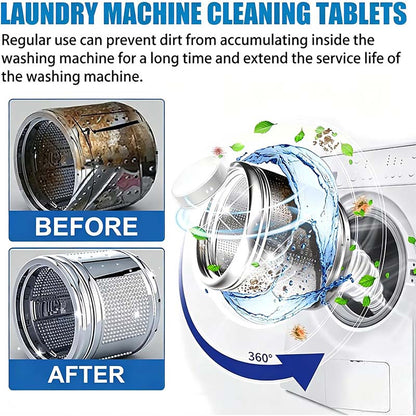 Washing Machine Cleaner Descaler Tablets