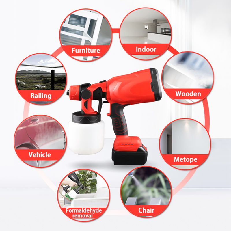 Portable Automatic High-pressure Paint Spray Gun